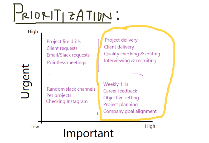 Maximizing your return from&nbsp;leave